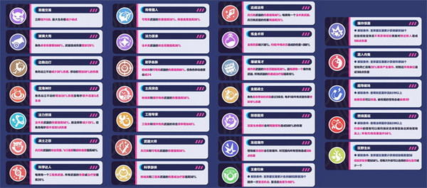 橙色看起来更亮！🔶😁