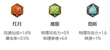 吃得越狠演技越稳！林峰吃“叉烧饭”，扯下了多少演员的遮羞布