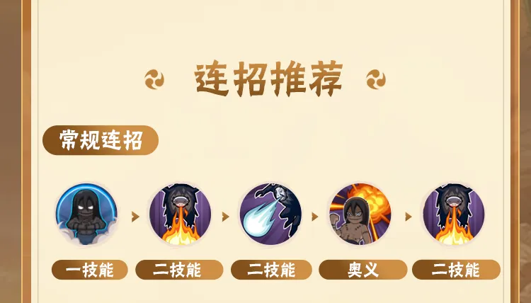 《保卫萝卜2》全金萝卜攻略 不断更新中！